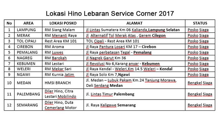 Tarif Grab Bandung Garut Terbaru