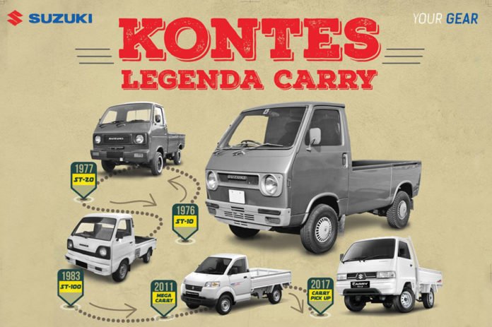 suzuki-Kontes-Legenda-Carry-flyer Suzuki Kontes Legenda Carry