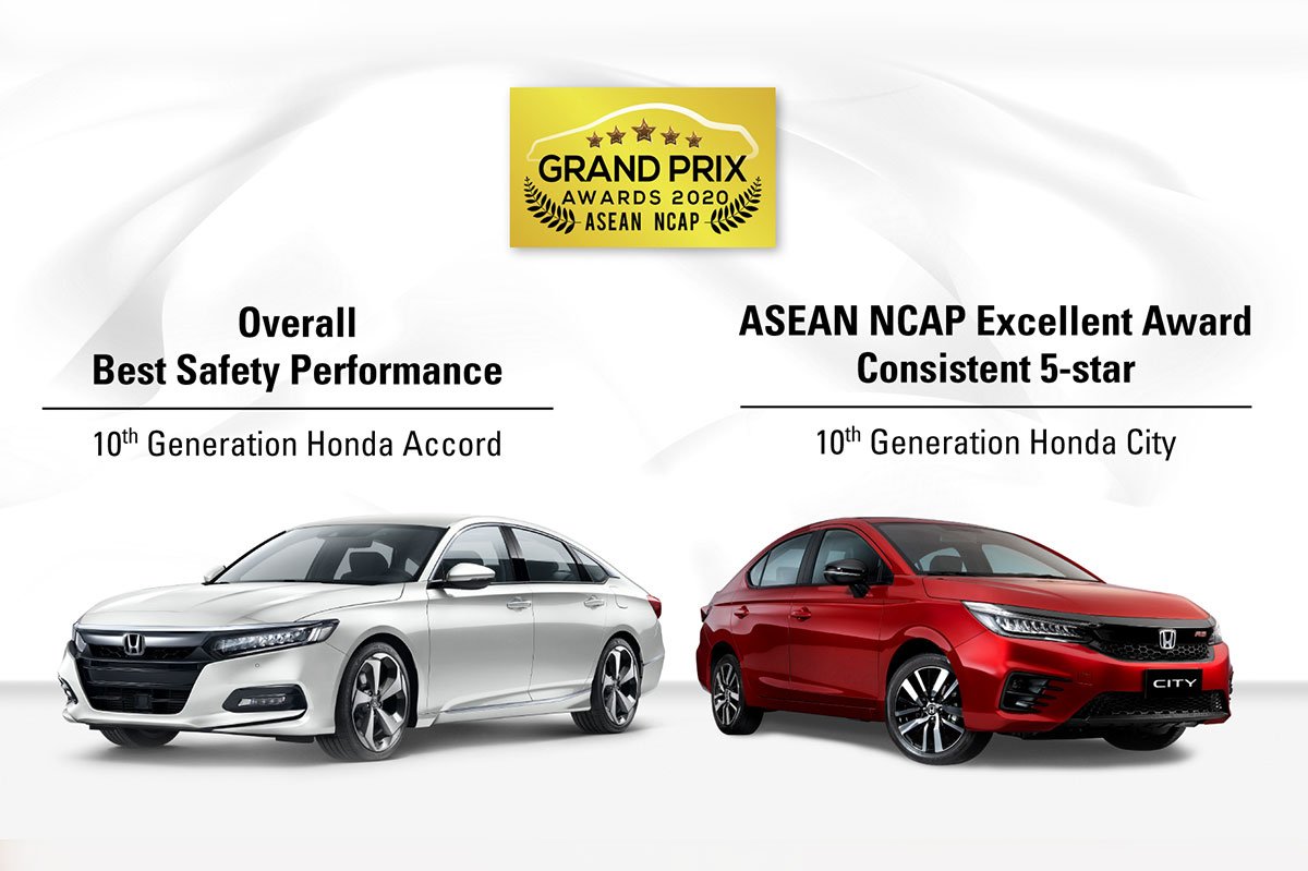 Honda Asean NCAP Grand Prix Awards 2020