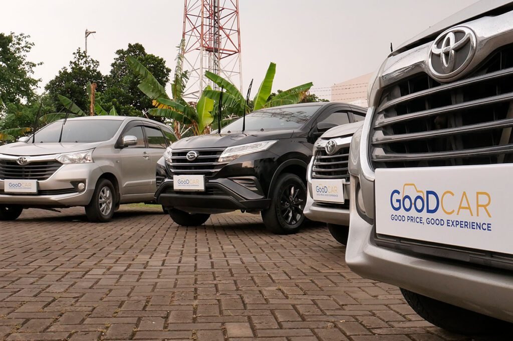 Indomobil Group Goodcar