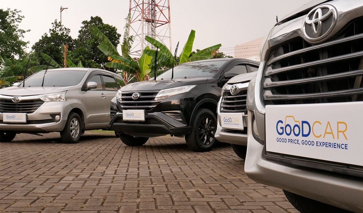 Indomobil Group Goodcar