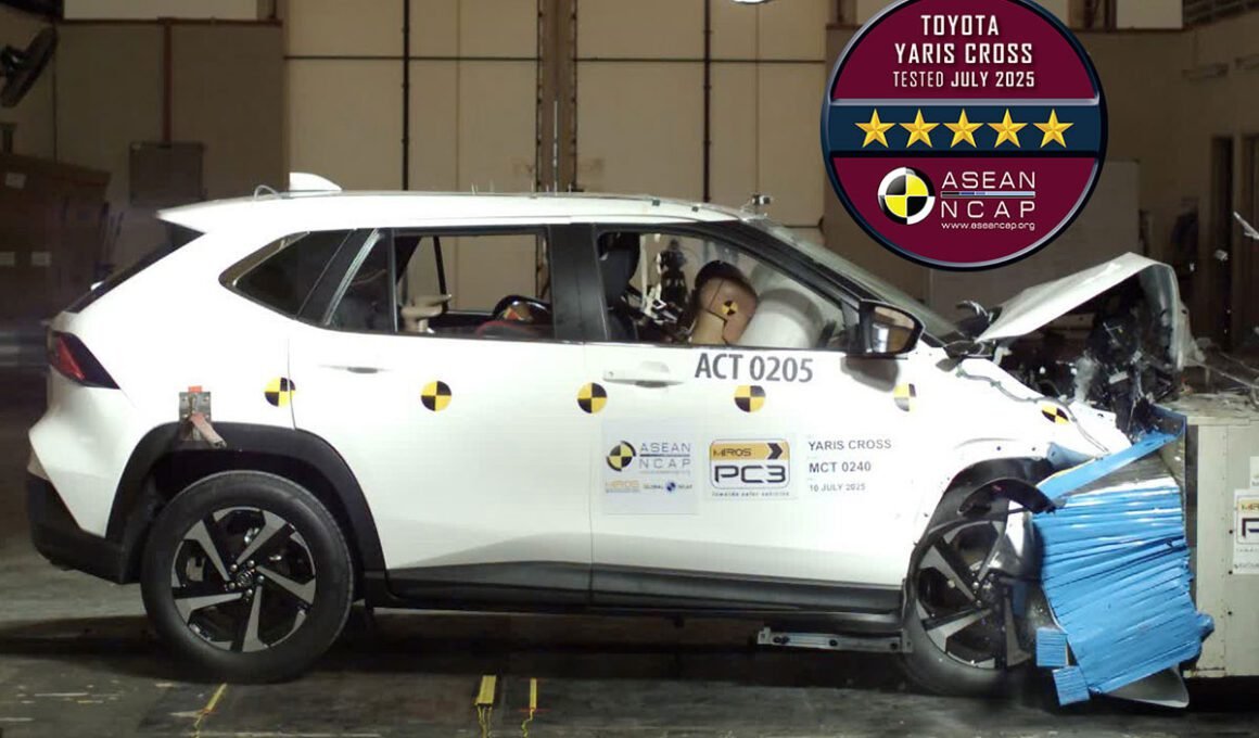 Toyota Yaris Cross ASEAN NCAP 2025