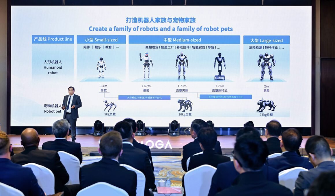 Chery Group AiMOGA Robotics