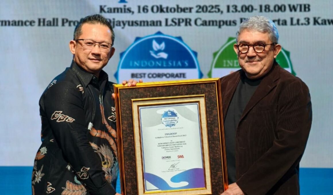 FIFGropu SWA Award 2025