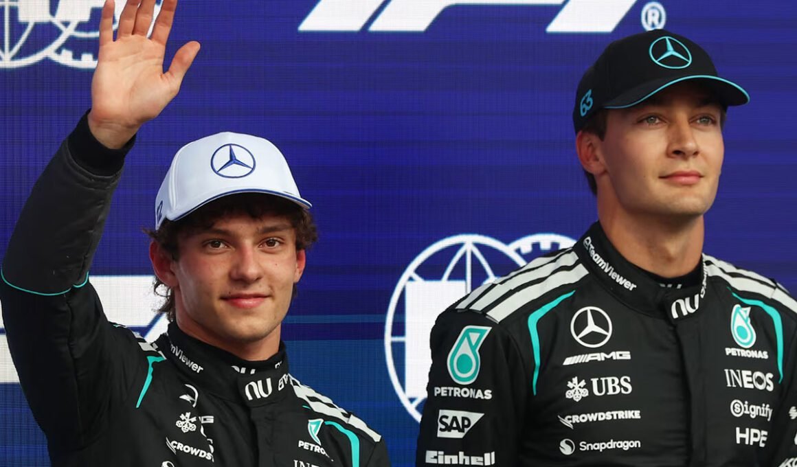 Kimi Antonelli F1 2026