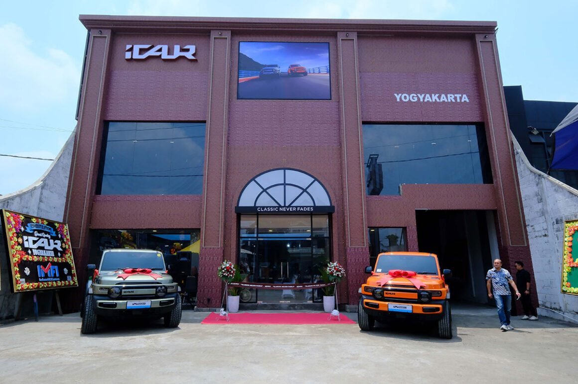 icar dealer yogyakarta